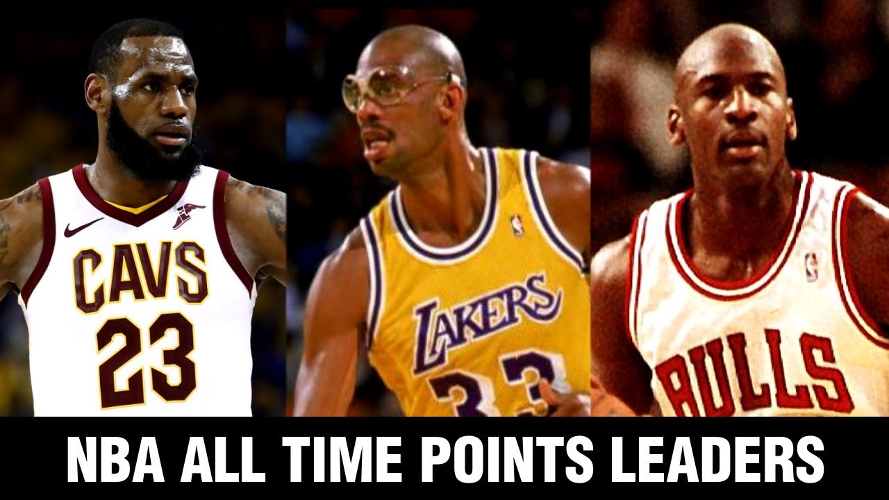 NBA Scoring Leaders